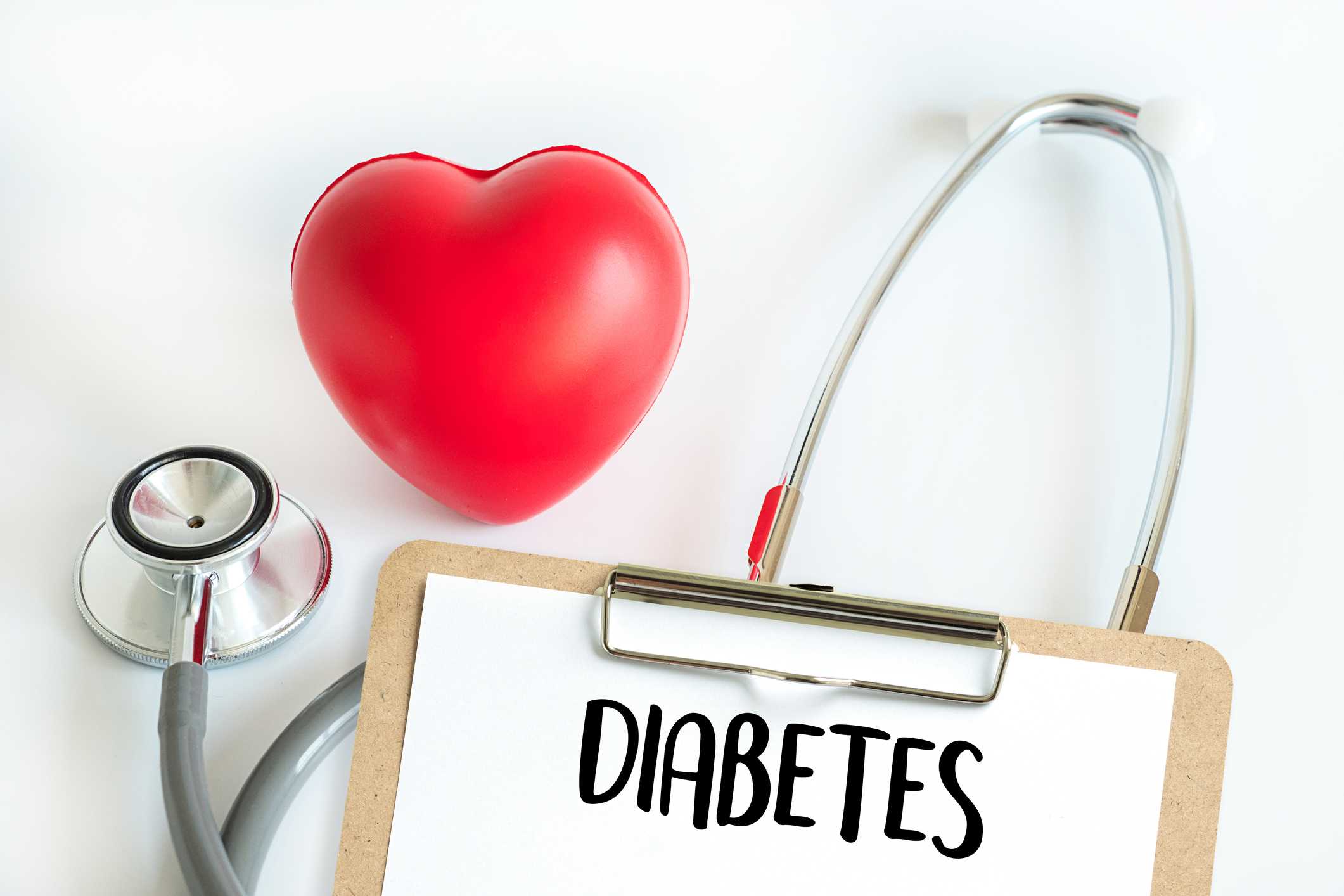 Diabetes and its types diabetes